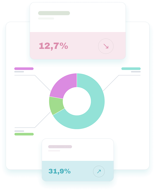 CRM Cloud-based recruitment